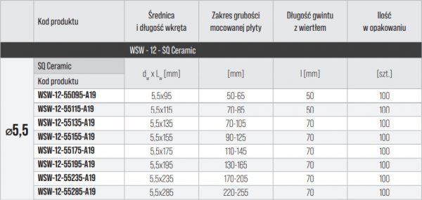 Wkręty do płyt warstwowych WSW-12 5,5x115 100szt - obrazek 9