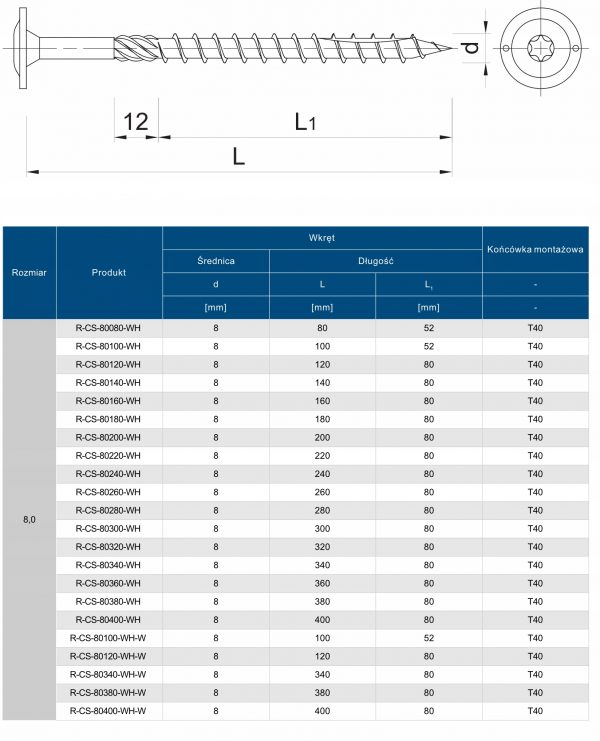 Wkręt żółty ocynk hartowany łeb podkładkowy 8x260 mm Rawlplug CS 50 szt - obrazek 12