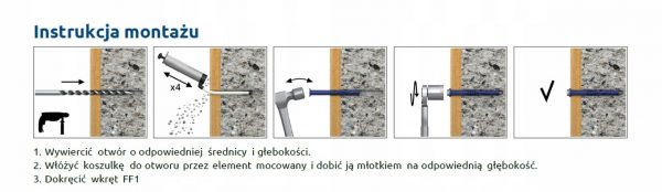 Kołek ramowy z kołnierzem i wkrętem uniwersalny Rawlplug 10x200 mm 25 szt - obrazek 8