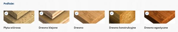 Wkręt hartowany drewno i płyty drewnopochodne 4x40 mm Rawlplug TS 24 szt - obrazek 8
