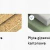 Metalowy kołek rozkładany M5 z wkrętem M5x90 mm SPO Rawlplug 2 szt - obrazek 6