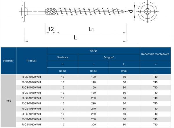 Wkręt żółty ocynk hartowany łeb podkładkowy 10x120 mm Rawlplug CS 50 szt - obrazek 12