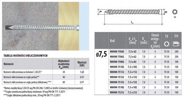 Wkręty do ościeżnic z łbem walcowym 7,5x102 100szt - obrazek 12