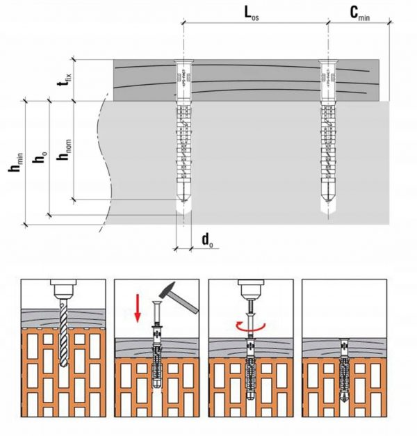 Kołki ramowe rozporowe 10x260 łeb stożek torx 25sz - obrazek 14