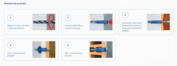Kołek rozporowy wbijany 12x60 mm z wkrętem 8,0x100 mm Rawlplug 4ALL 4 szt - obrazek 12