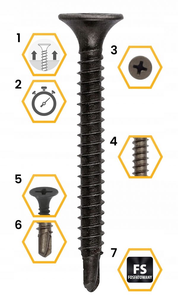 Wkręty samowiercące płyta GK- metal 3,5x45 500szt - obrazek 12