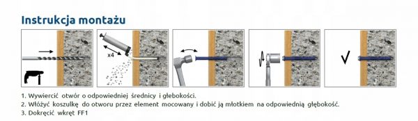 Kołek ramowy z kołnierzem i wkrętem Rawlplug 10x200 mm 25 szt - obrazek 10