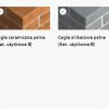 Kołek ramowy najkrótsza strefa rozporu 10x80 mm z wkrętem Rawlplug 50 szt - obrazek 9