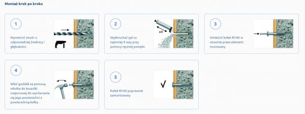 Metalowy kołek rozporowy wbijany 6x30 mm Koelner KMW 100 szt - obrazek 6