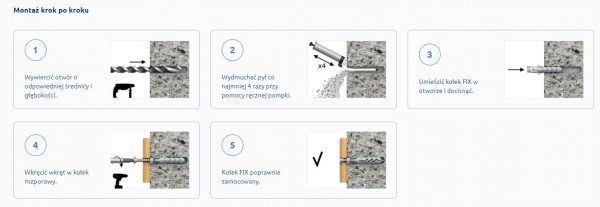 Kołek rozporowy 10x50 mm z wkrętem 5,0x60 mm i wiertłem Koelner FIX 17 el. - obrazek 8