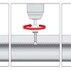 Blachowkręty wkręty do blachy metalu 4,8x25 500 sz - obrazek 10