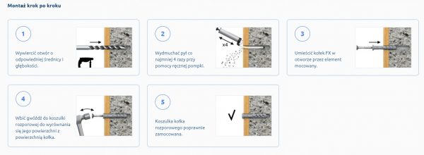 Kołek wbijany z kołnierzem cylindrycznym 6x60 mm Koelner FX-C 12 szt - obrazek 7