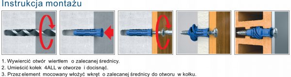 Kołek rozporowy wbijany 6x30 mm z wkrętem 4,5x40 mm Rawlplug 4ALL 30 szt - obrazek 12