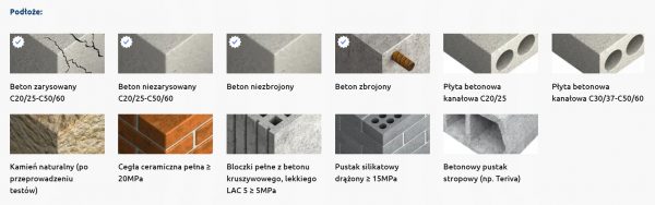 Kotwa mechaniczna ze śrubą RAWLBOLT beton 10x10 mm R-RBL Rawlplug 50 szt - obrazek 8